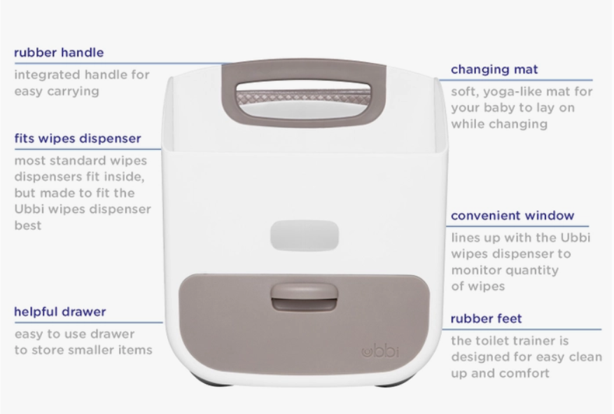 Ubbi Diaper Caddy + Changing Pad image 2