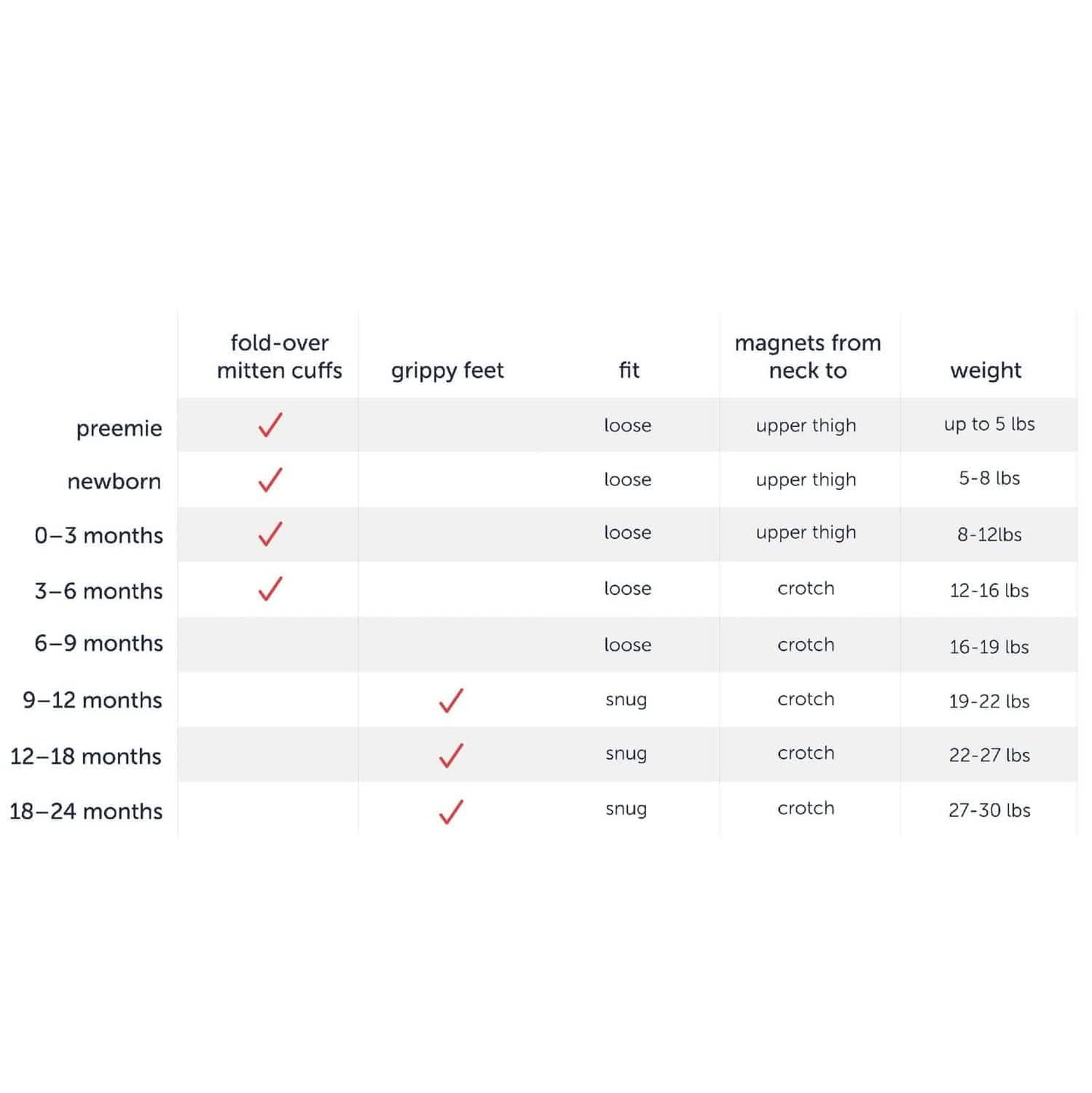 Cream Jolie Giraffe Organic Cotton Magnetic Footie