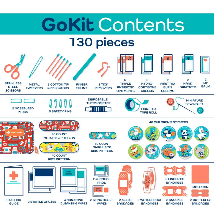 First Aid Gokit (130 Pcs) image 5