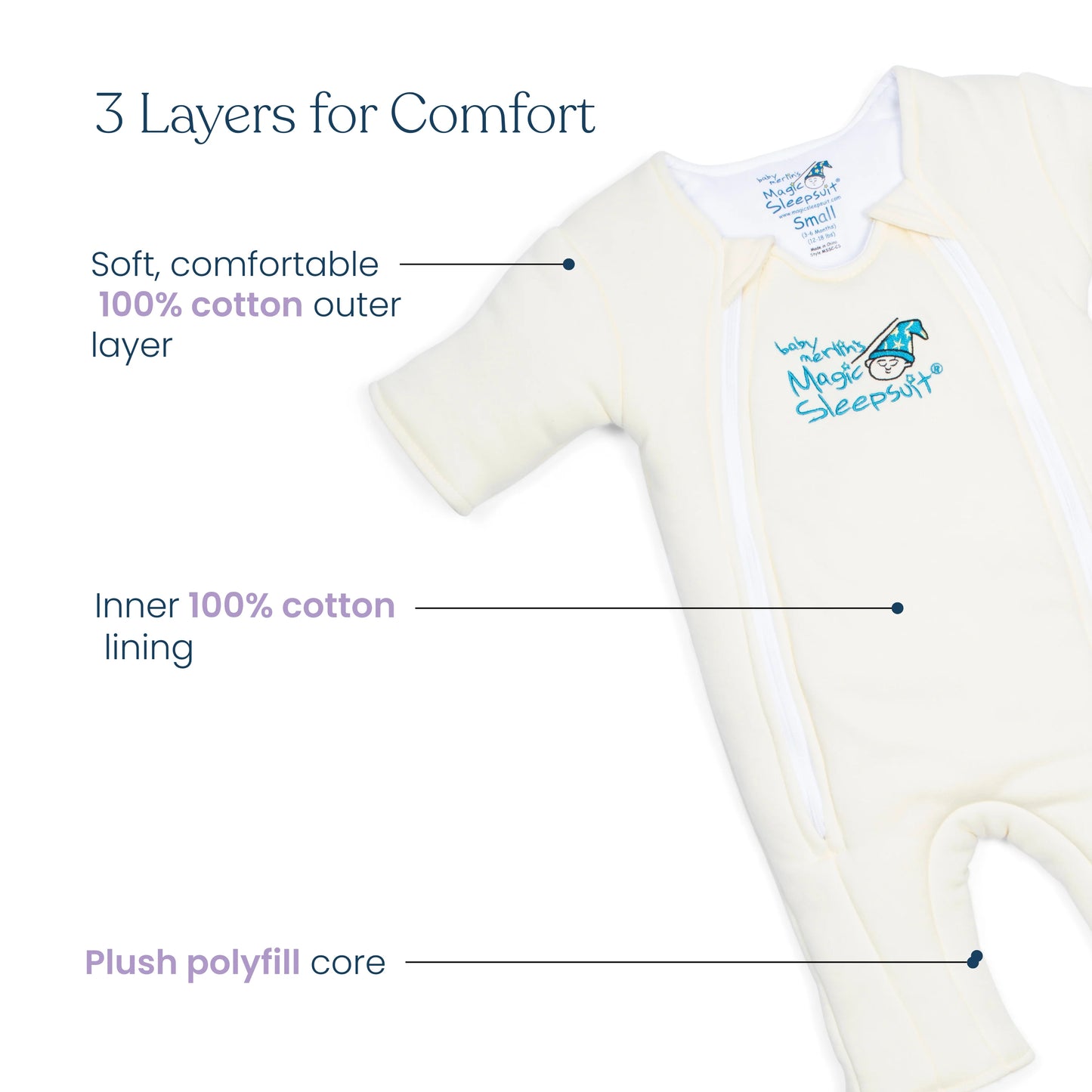 Baby Merlin's Magic Sleepsuit - Sage Green
