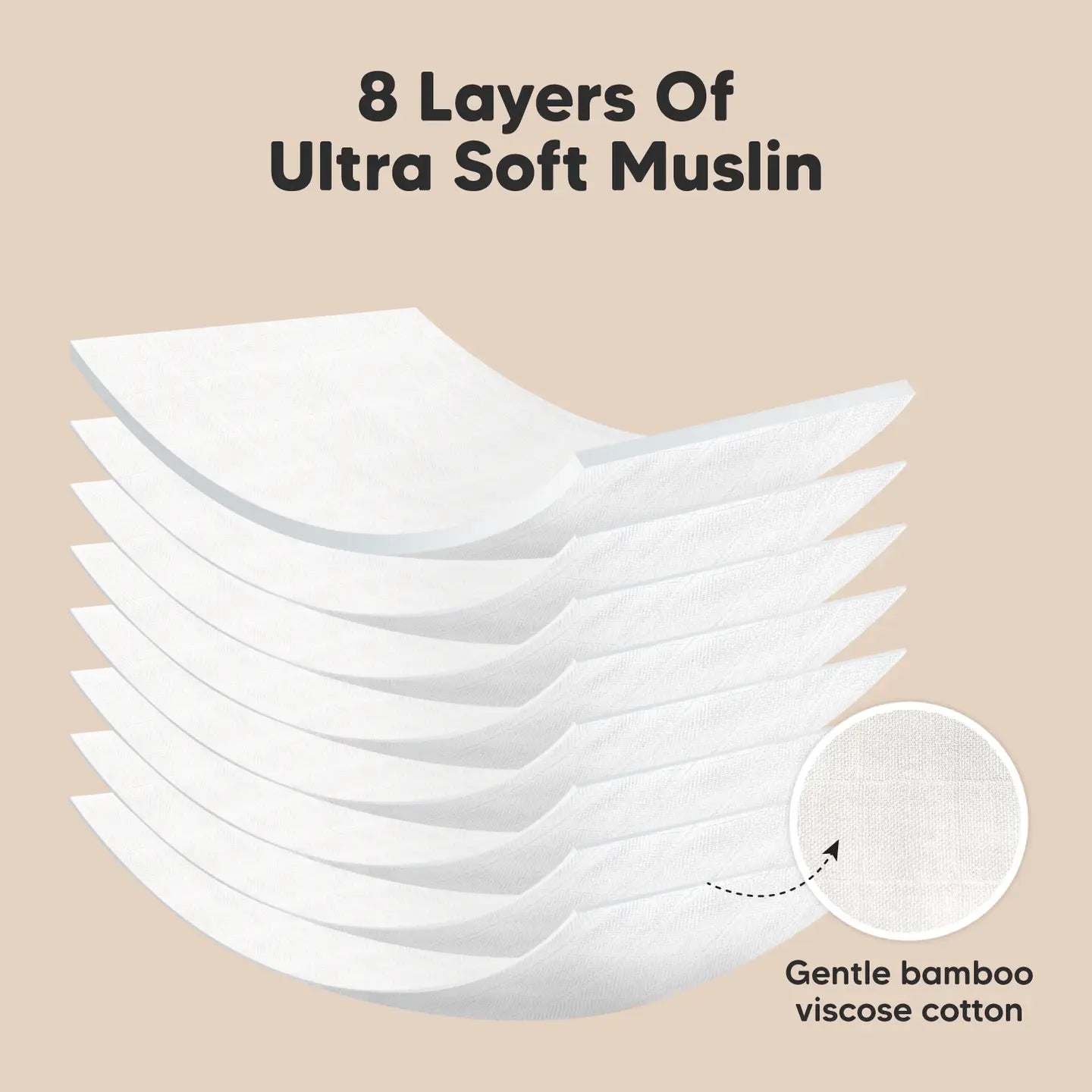 Muslin Organic Cotton Burp Cloths | White