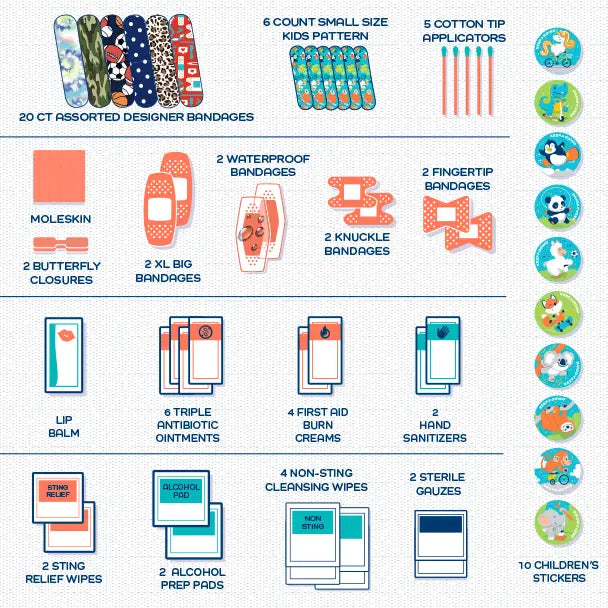 First Aid GoKit Refill Pack (75 pieces)