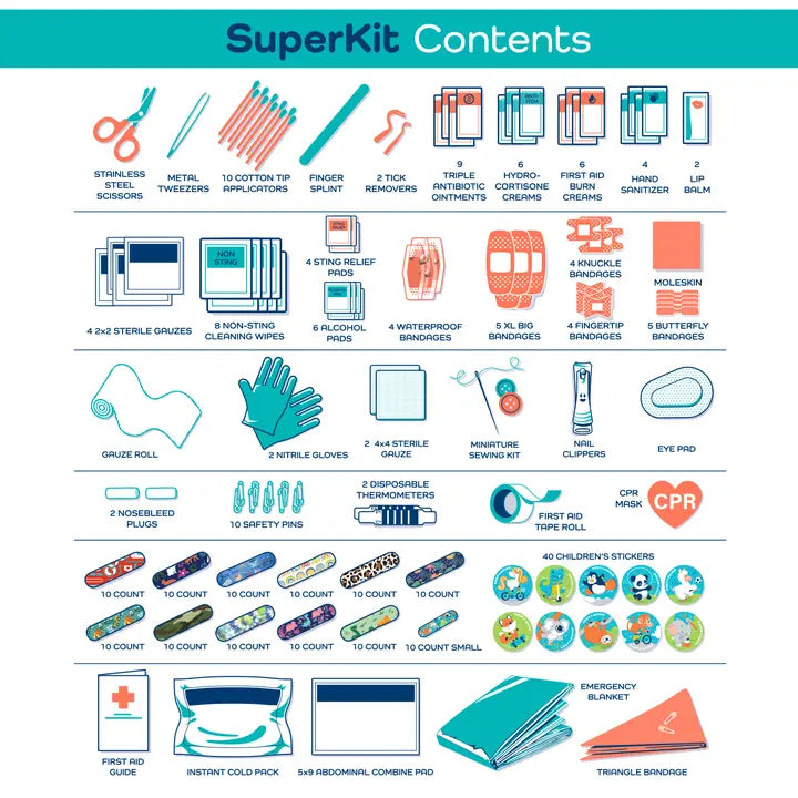 First Aid Superkit (270 Pcs) image 7