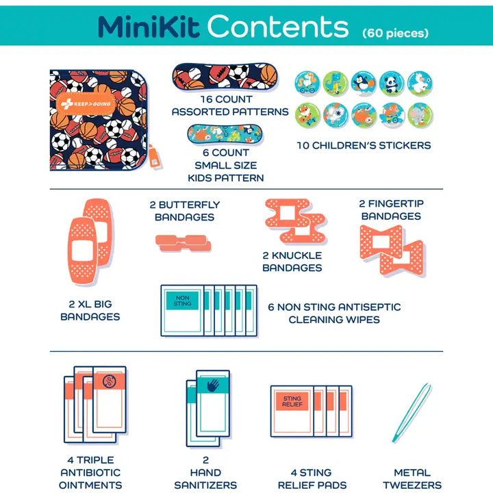 First Aid "Loaded" Minikit (60 Pcs) image 4