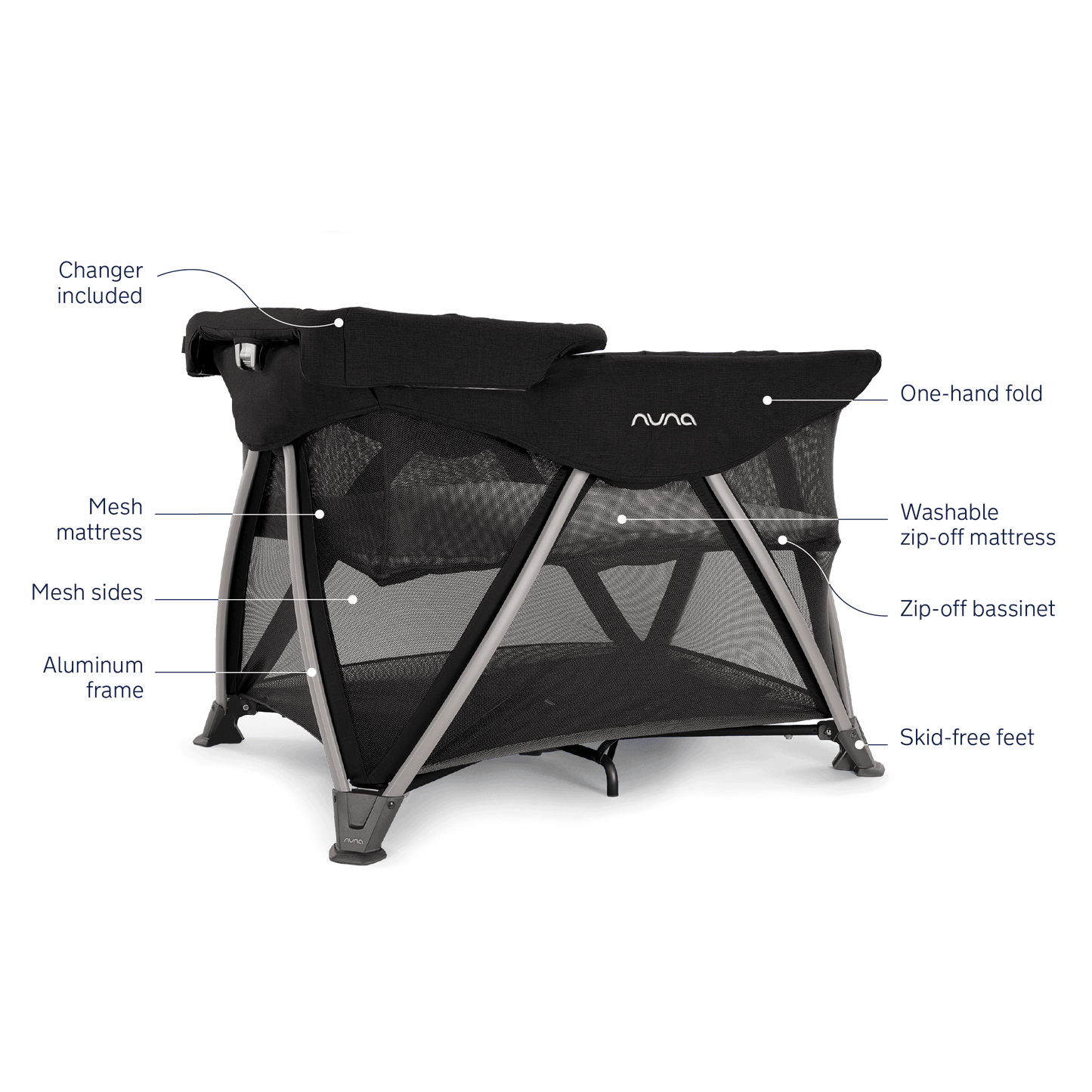 Nuna sena™ aire + changer